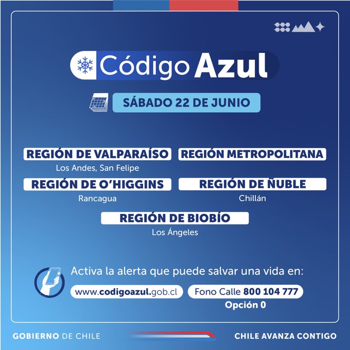 Activan Código Azul Para Cinco Regiones Del País Medio Digital El Zorro Nortino 0645